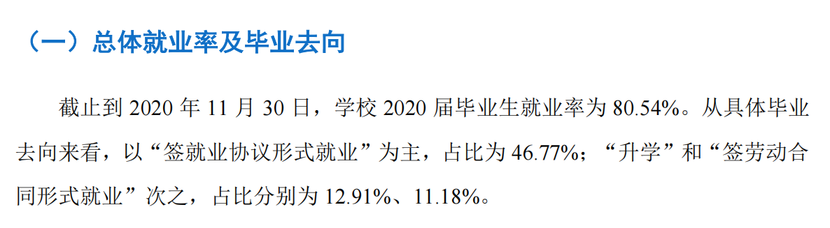 延安大学就业率及就业前景怎么样,好就业吗?