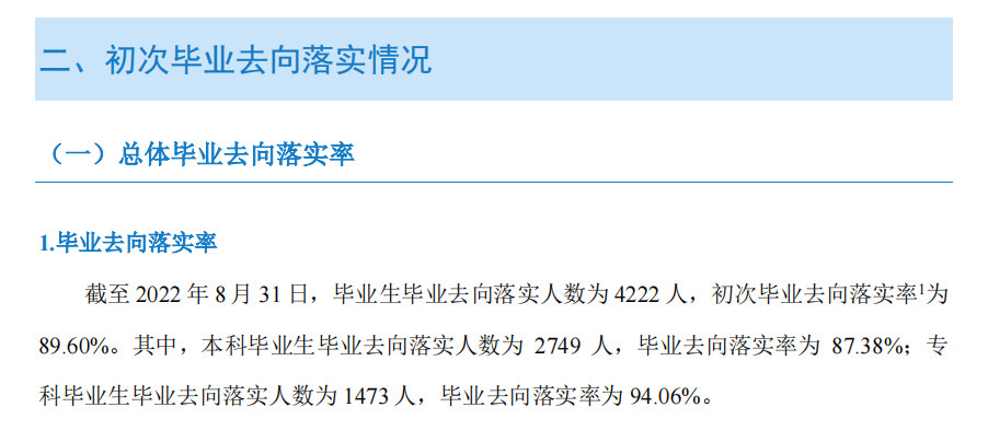 湖南信息学院就业率及就业前景怎么样,好就业吗?