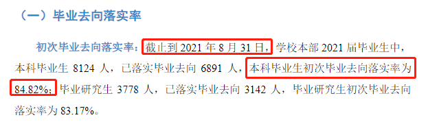 南昌大学就业率及就业前景怎么样,好就业吗?