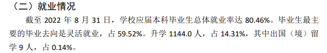 山西大同大学就业率及就业前景怎么样,好就业吗?