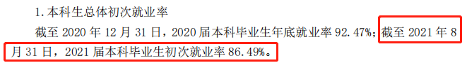山东中医药大学就业率及就业前景怎么样,好就业吗?