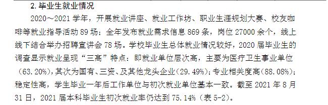 福建医科大学就业率及就业前景怎么样,好就业吗?