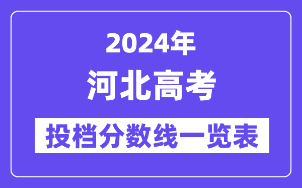 2024年河北高考投档分数线一览表(本科、专科、物理、历史)