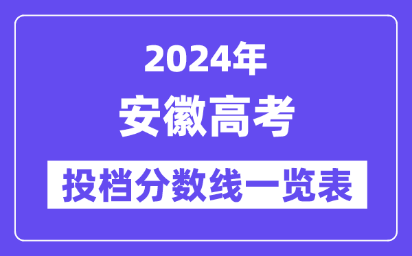 2024年安徽高考投档分数线一览表(本科、专科、物理、历史)