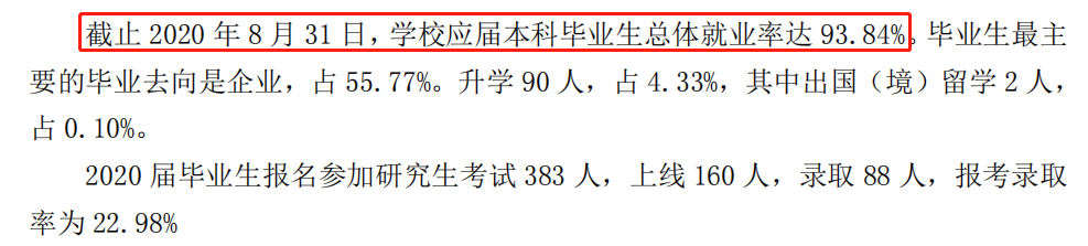 山东协和学院就业率及就业前景怎么样,好就业吗?