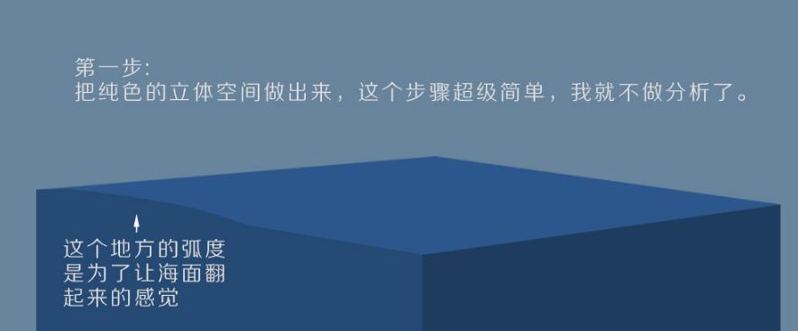 ps创意合成一张美人鱼与啤酒的宣传海报教程