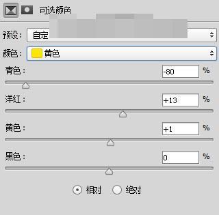 photoshop合成一张白衣天使在森林深处的梦幻效果图