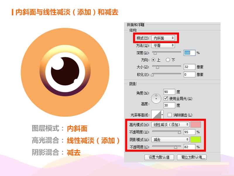 PS绘制质感可爱的卡通立体小人