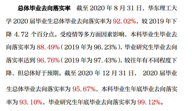 华东理工大学就业率及就业前景怎么样,好就业吗?