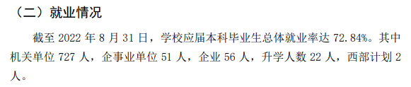 江西警察学院就业率及就业前景怎么样,好就业吗?