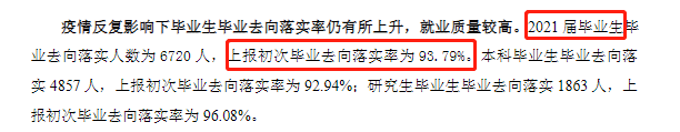 江西财经大学就业率及就业前景怎么样,好就业吗?