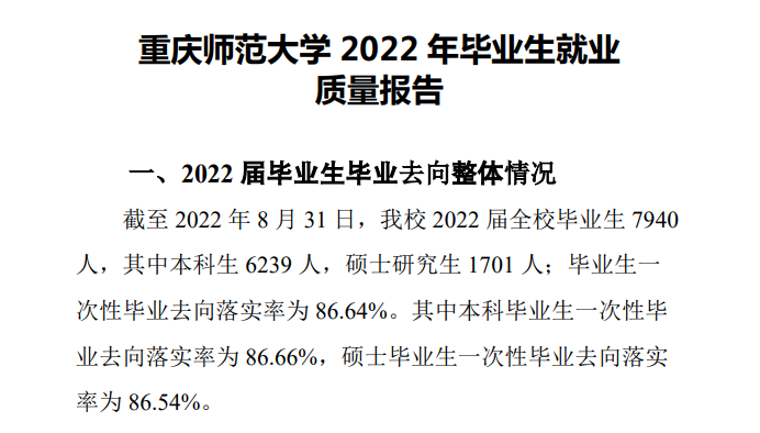 重庆师范大学就业率及就业前景怎么样,好就业吗?