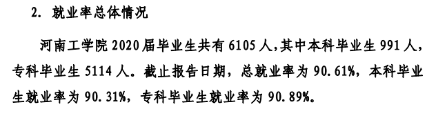 河南工学院就业率及就业前景怎么样,好就业吗?