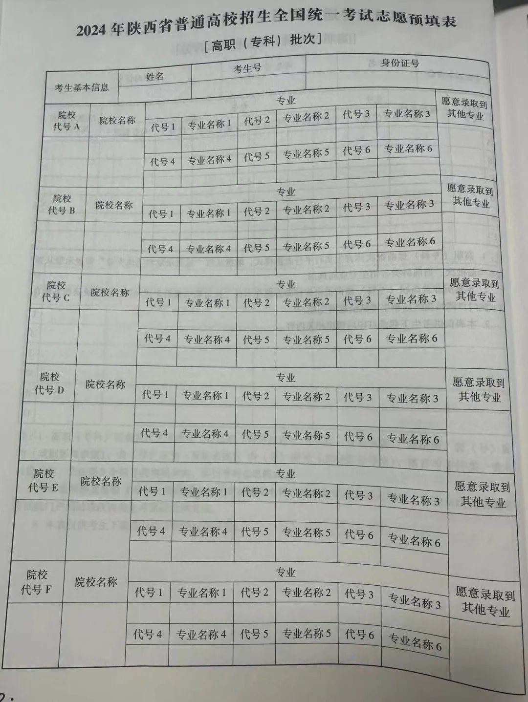 2024年陕西高考志愿填报指南(附志愿表填写样本)