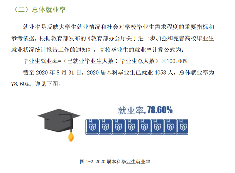 江西农业大学就业率及就业前景怎么样,好就业吗?