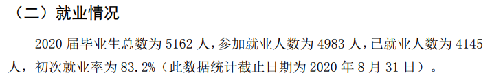 仲恺农业工程学院就业率及就业前景怎么样,好就业吗?