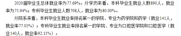 湖南医药学院就业率及就业前景怎么样,好就业吗?