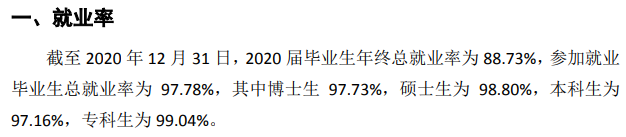 中国药科大学就业率及就业前景怎么样,好就业吗?