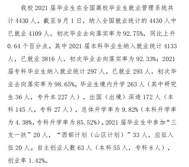 广州商学院就业率及就业前景怎么样,好就业吗?