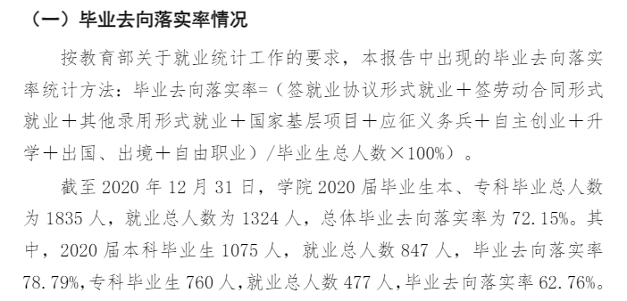 山西能源学院就业率及就业前景怎么样,好就业吗?