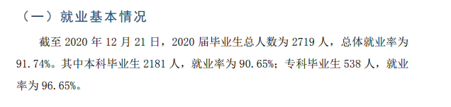 湖北恩施学院就业率及就业前景怎么样,好就业吗?