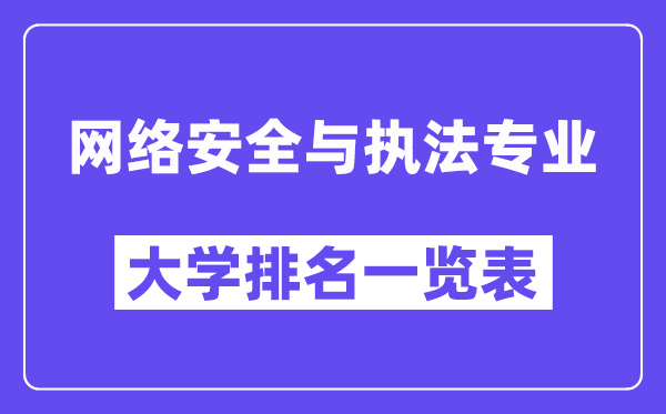 全国网络安全与执法专业大学排名一览表(最新排行榜)