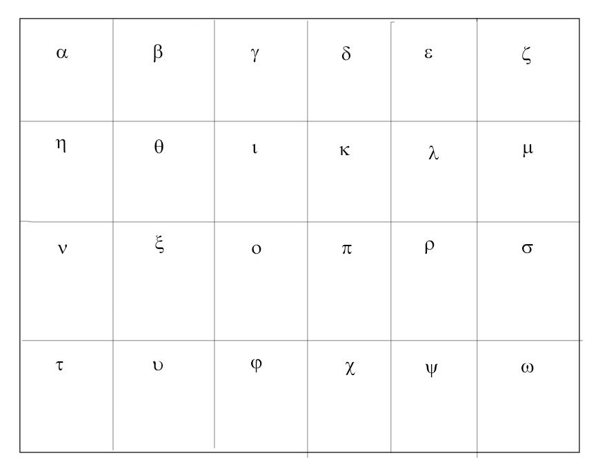 ps如何输入希腊字母 ps中插入希腊字母教程