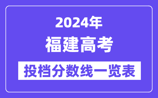 2024年福建高考投档分数线一览表(本科、专科、物理、历史)