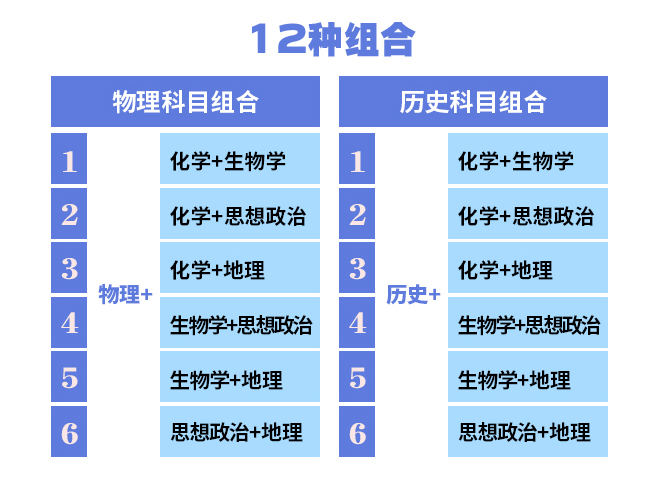 2024年黑龙江高考用的是什么卷,黑龙江高考是全国几卷?