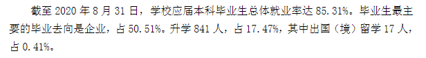 泰山学院就业率及就业前景怎么样,好就业吗?