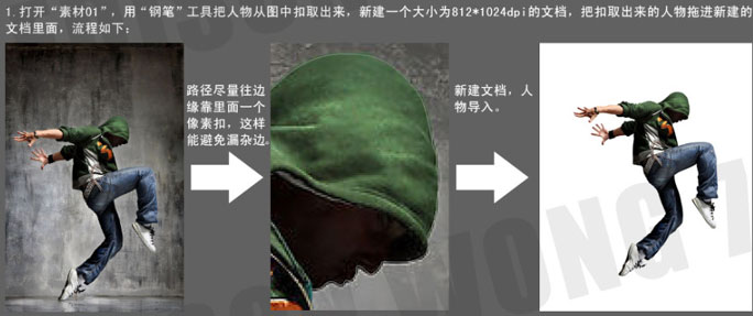 PS教程!用PS合成一个动感酷炫水人街舞的照片