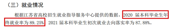 江苏海洋大学就业率及就业前景怎么样,好就业吗?