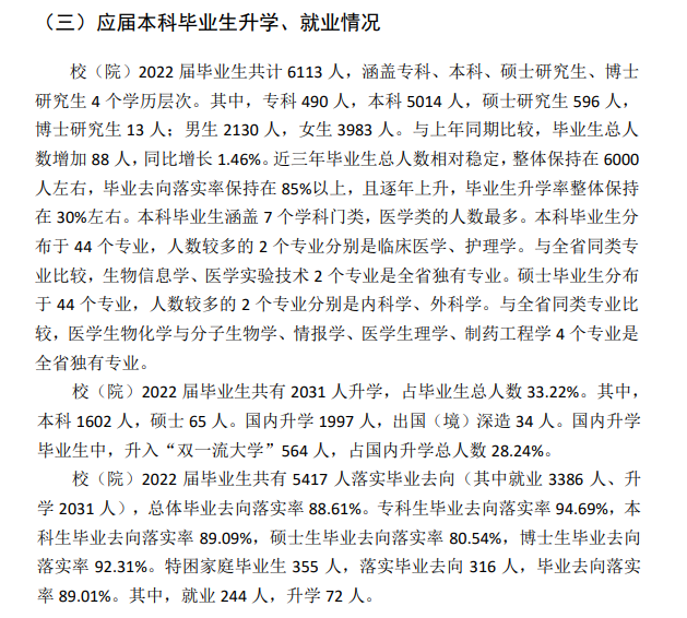 山东第一医科大学就业率及就业前景怎么样,好就业吗?
