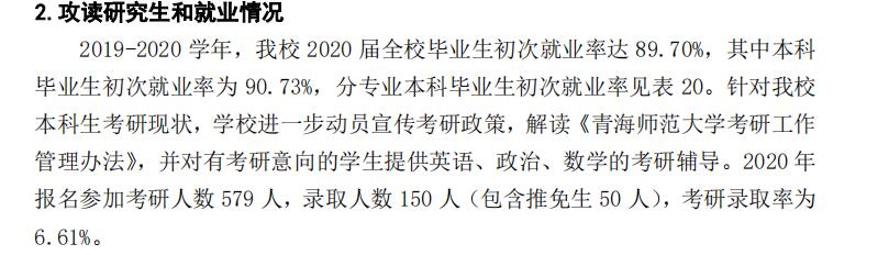 青海师范大学就业率及就业前景怎么样,好就业吗?