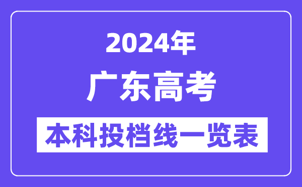 广东2024年高考本科批投档线一览表(2025年参考)