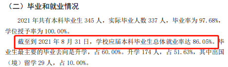 中国社会科学院大学就业率及就业前景怎么样,好就业吗?