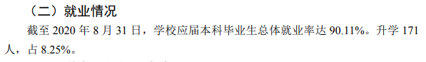 山东体育学院就业率及就业前景怎么样,好就业吗?