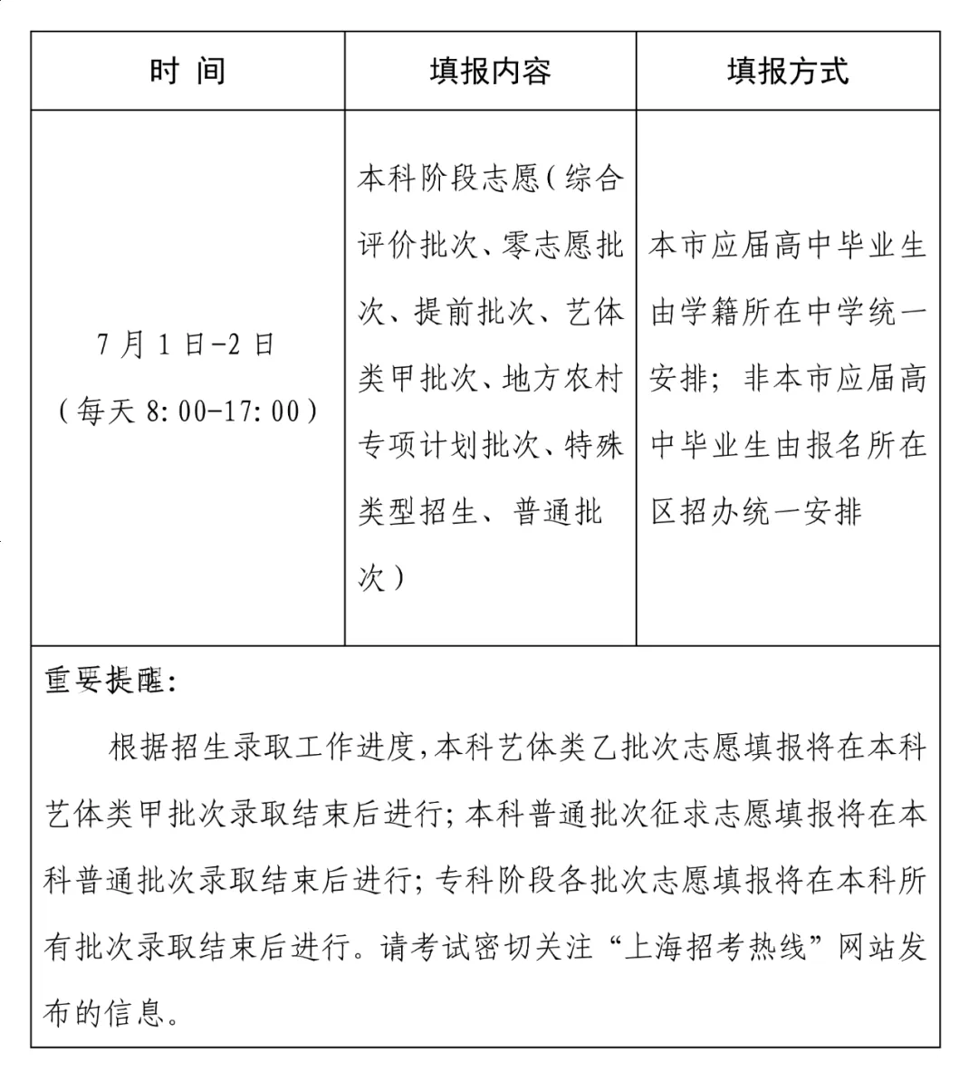 2025上海高考成绩查询系统登录入口(www.shmeea.edu.cn)