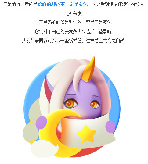 如何用PS制作动漫人像图标呢?PS制作动漫人像图标教程
