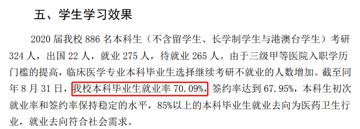 首都医科大学就业率及就业前景怎么样,好就业吗?