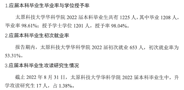 山西科技学院就业率及就业前景怎么样,好就业吗?