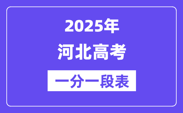 2025年河北高考一分一段表