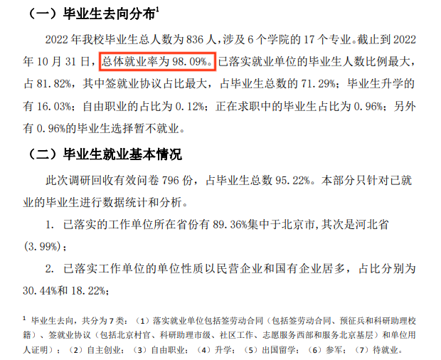首钢工学院就业率及就业前景怎么样,好就业吗?