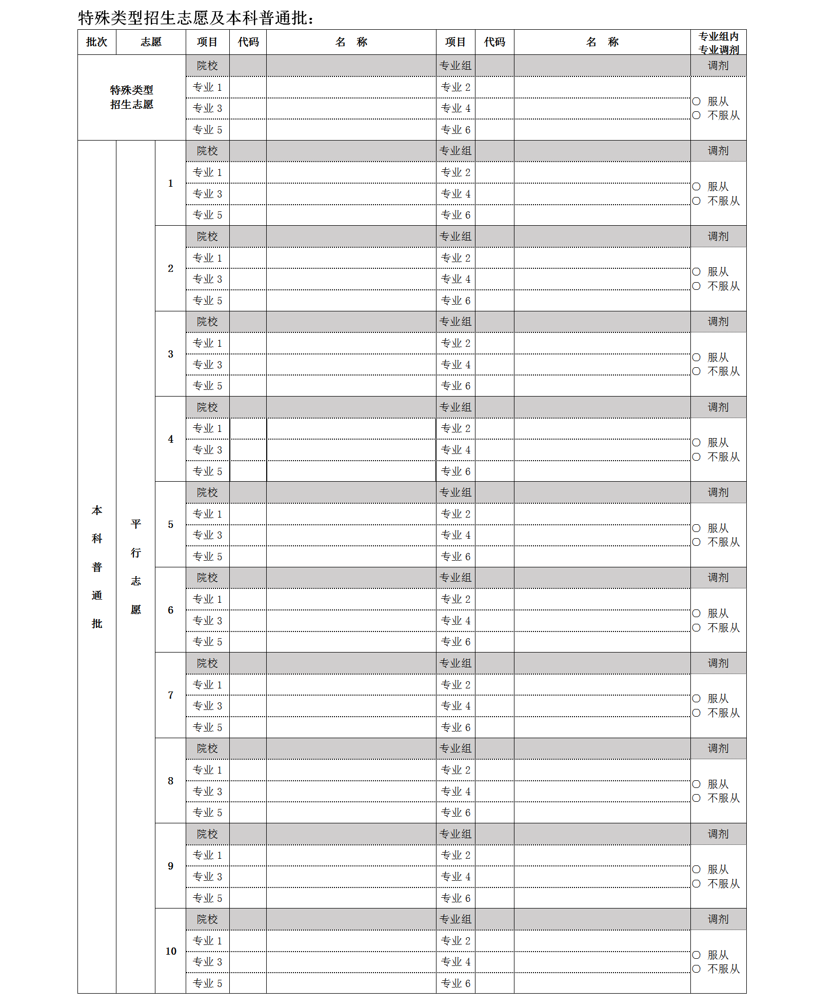 2024年北京高考志愿填报指南(附志愿表填写样本)