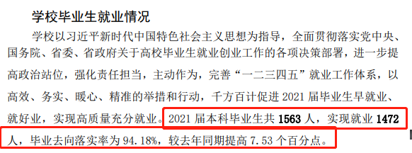 山东工艺美术学院就业率及就业前景怎么样,好就业吗?