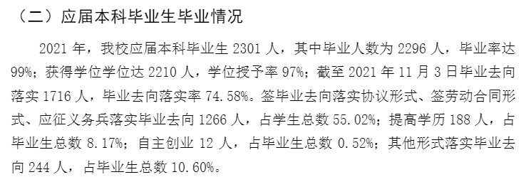 西藏大学就业率及就业前景怎么样,好就业吗?