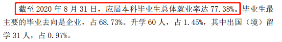 海口经济学院就业率及就业前景怎么样,好就业吗?