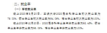 三峡大学就业率及就业前景怎么样,好就业吗?