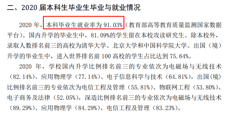 北京邮电大学就业率及就业前景怎么样,好就业吗?