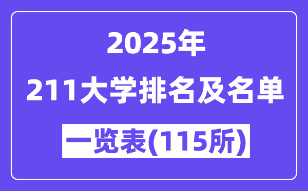 2025年最新211大学排名及名单一览表(共115所)